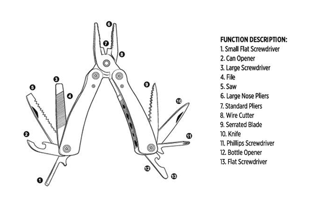 PINE - Santhome Wood 13-in-1 Multitool