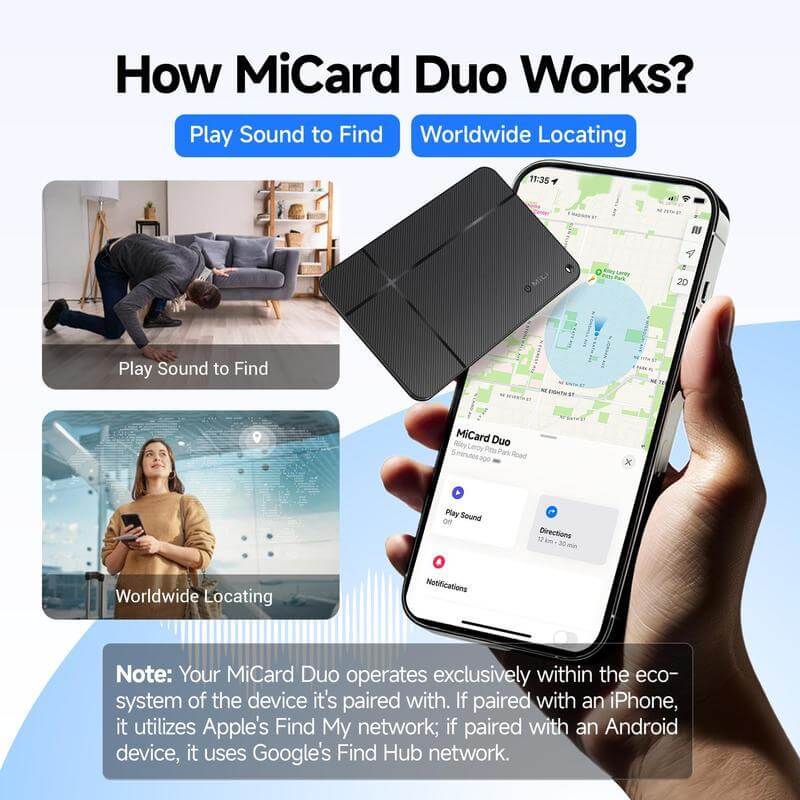 MiLi MiCard Pro Duo